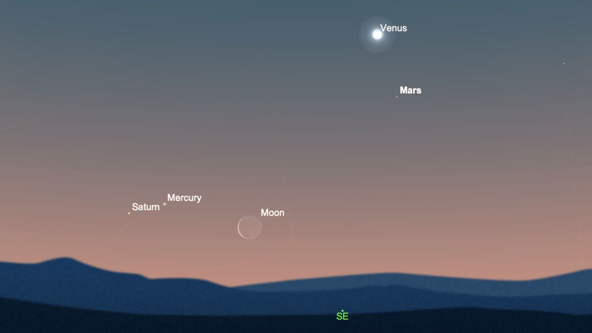 La Lune rencontre Mercure et Saturne tôt lundi matin