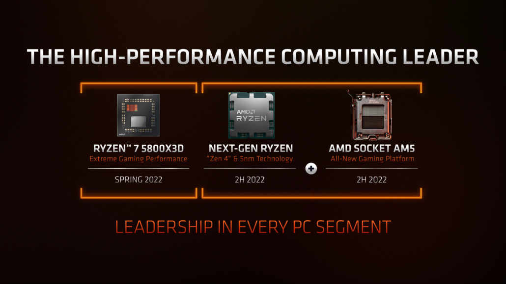 AMD bevestigt 