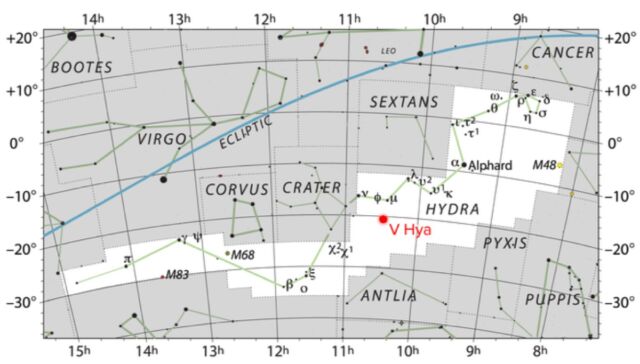 V Hydrae is een koolstofrijke ster op 1300 lichtjaar afstand in het sterrenbeeld Hydra.