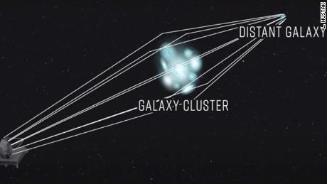 Deze illustratie laat zien hoe een enorme galactische massa het licht van een achtergrondstelsel focust en versterkt.