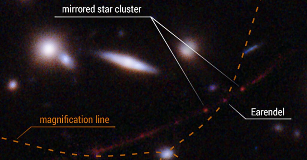 Hubble Space Telescope-locaties oudste en verste bekende ster