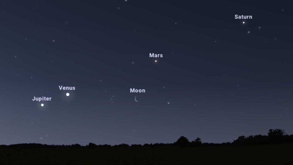 Zie de planeten Jupiter, Venus, Mars en Saturnus aan de hemel van april 2022