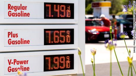 Waarom gasprijzen altijd eindigen op 9/10 procent
