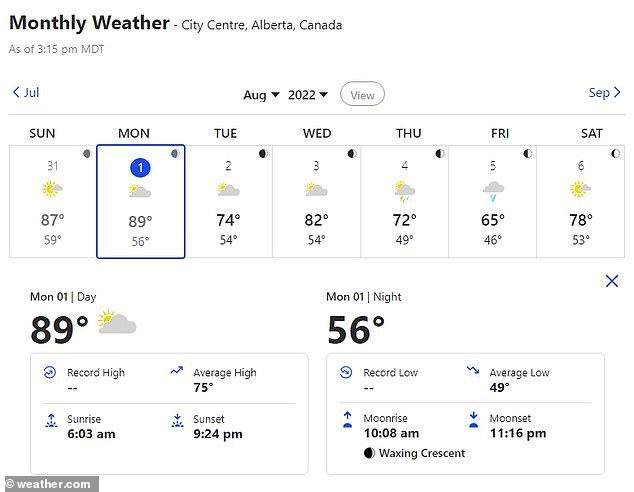 Het weer in sommige delen van Alberta bereikte maandag 89 graden Fahrenheit en 56 graden Fahrenheit