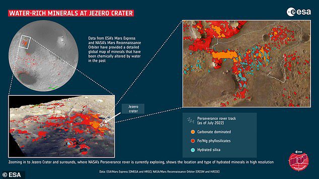 Gegevens van NASA's Mars Reconnaissance Imaging Spectrometer (CRISM) toonden aan dat de Jezero-krater een rijke verscheidenheid aan gehydrateerde mineralen vertoont.