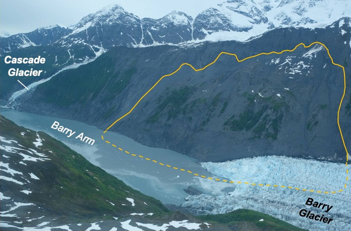 Aardverschuiving Barry Arm, Alaska Department of Natural Resources, Department of Geological and Geophysical Surveys