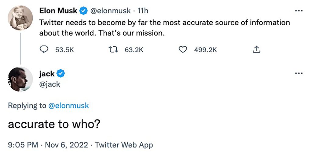 Musk's tweet over nauwkeurigheid