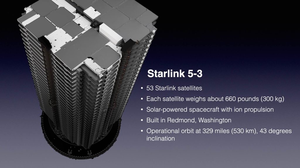 SpaceX lanceert nog 53 Starlink-internetsatellieten - Spaceflight Now