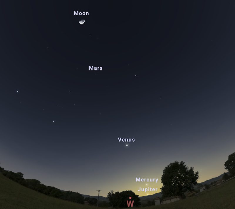 5 Planeten: De luchtkaart voor 31 maart toont de sterrenhemel.  De planeten en de maan zijn uitgelijnd tijdens zonsondergang.