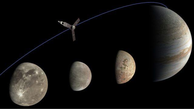 Van links passeerden Ganymedes, Europa en Io, de drie manen van Jupiter, NASA's Juno-missie.  Dit mozaïek is gemaakt met behulp van gegevens van Juno's JunoCam-imager.