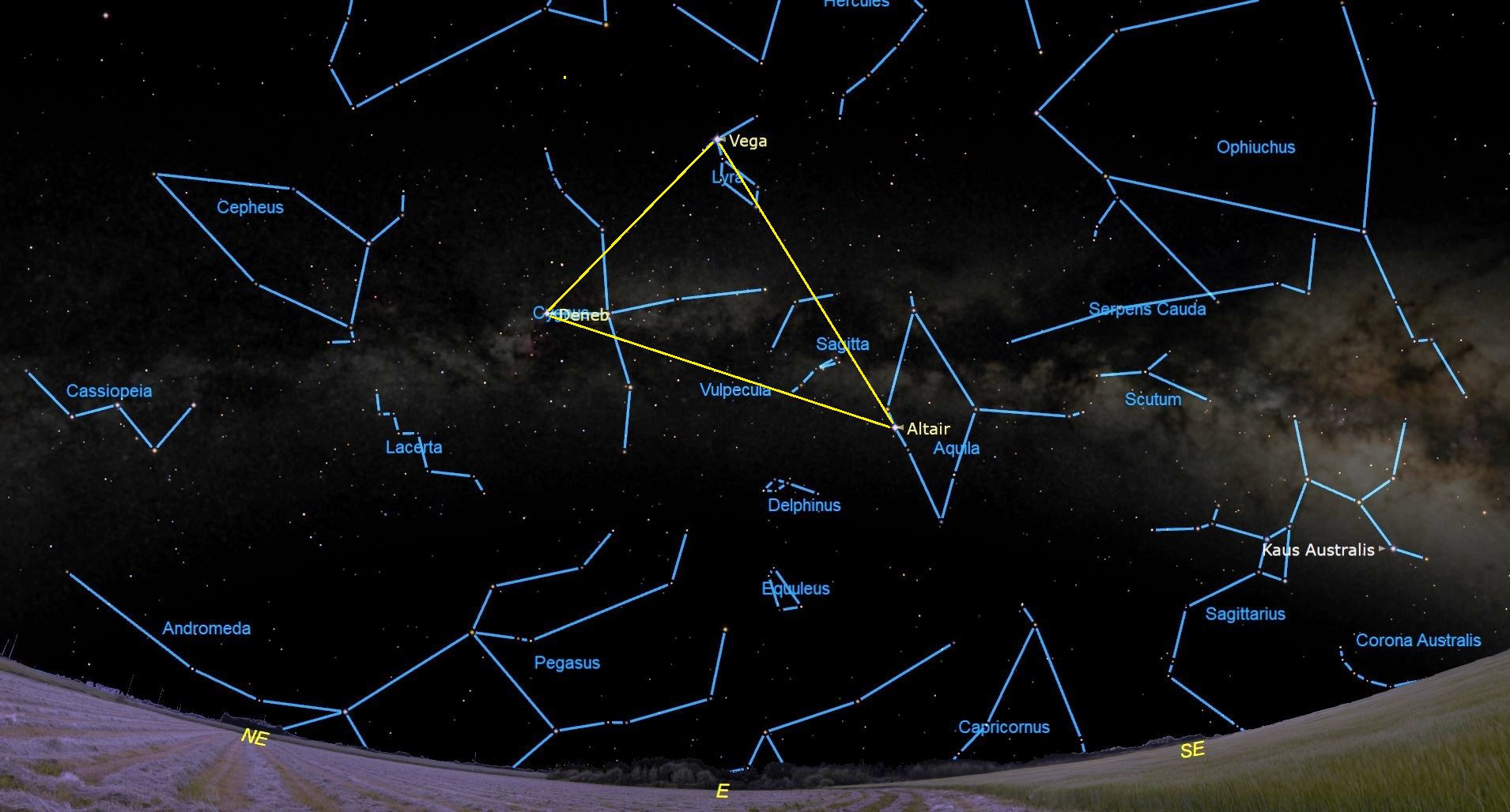 Illustratie van de nachtelijke hemel met drie sterren die een driehoek vormen