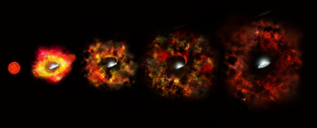 In 2009 verdween een enorme ster.  De James Webb-ruimtetelescoop heeft mogelijk ontdekt wat er is gebeurd.  Wetenschappelijk alarm