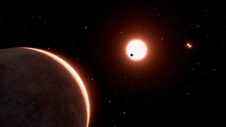 Exoplaneet LTT 1445Ac