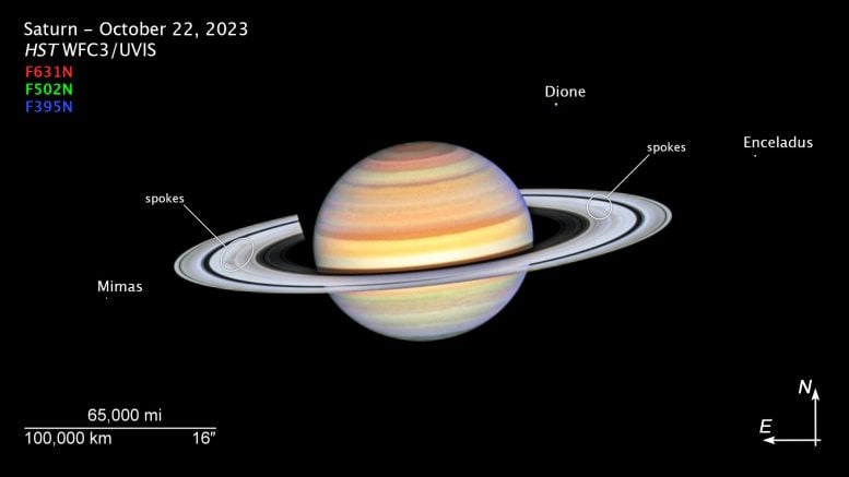 Hubble Saturnus oktober 2023 Kompas
