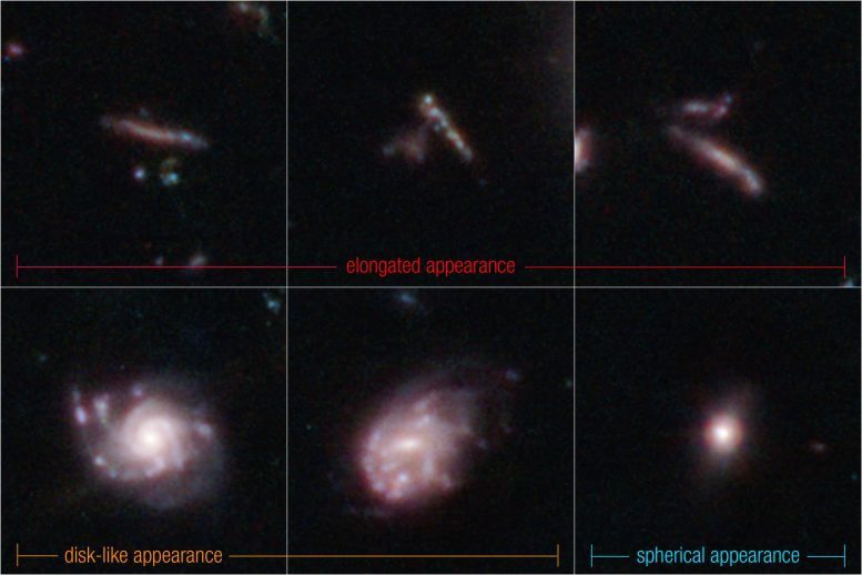 3D-classificaties van verre sterrenstelsels in de CEERS-webenquête