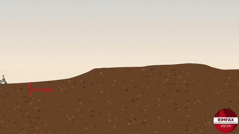 NASA's Mars Perseverance Rover RIMFAX grondradar