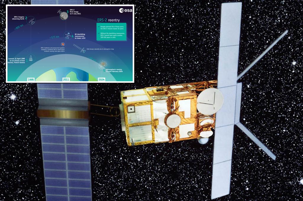 Een satelliet van de European Space Agency raast richting de aarde
