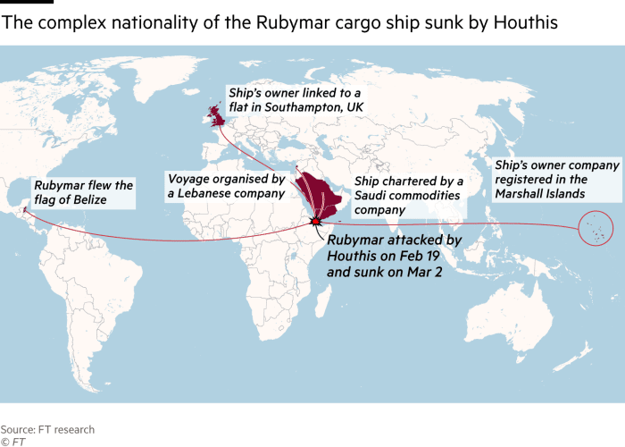 Kaart met de complexe nationaliteit van het Rubimare-vrachtschip dat door de Houthi's tot zinken is gebracht en contacten heeft in Belize, Groot-Brittannië, Libanon, Saoedi-Arabië en de Marshalleilanden
