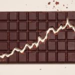Waarom stijgen de cacao- en chocoladeprijzen?